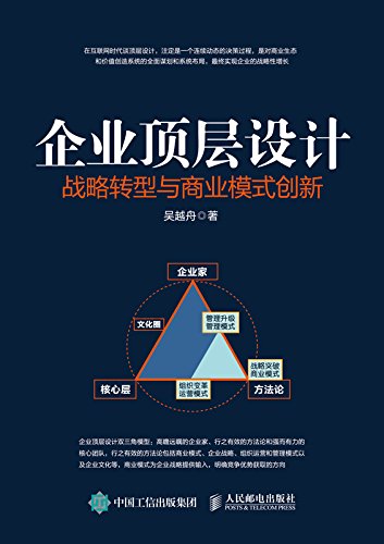 商业战略转型